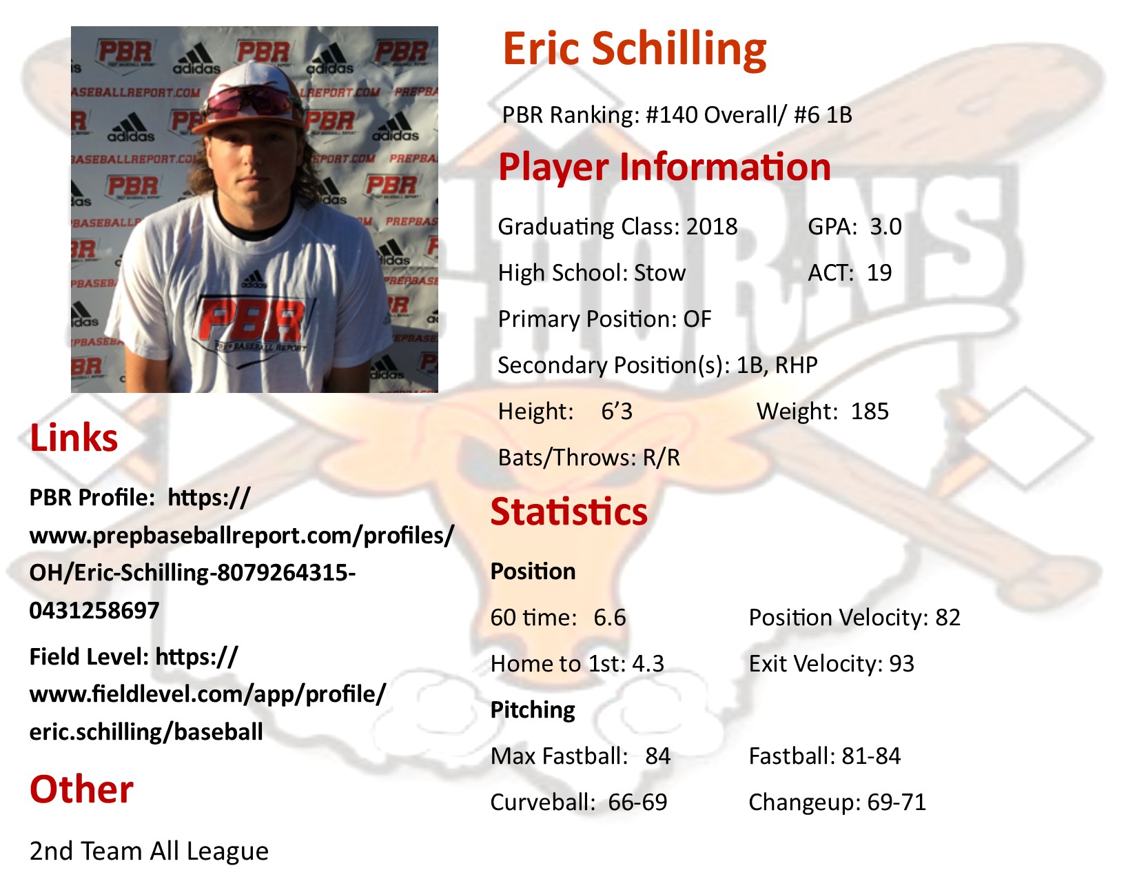 Eric Schilling