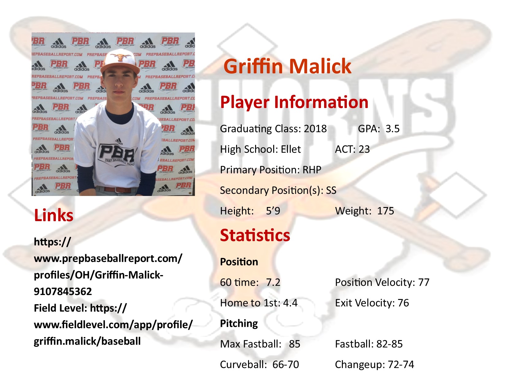 Griffin Malick