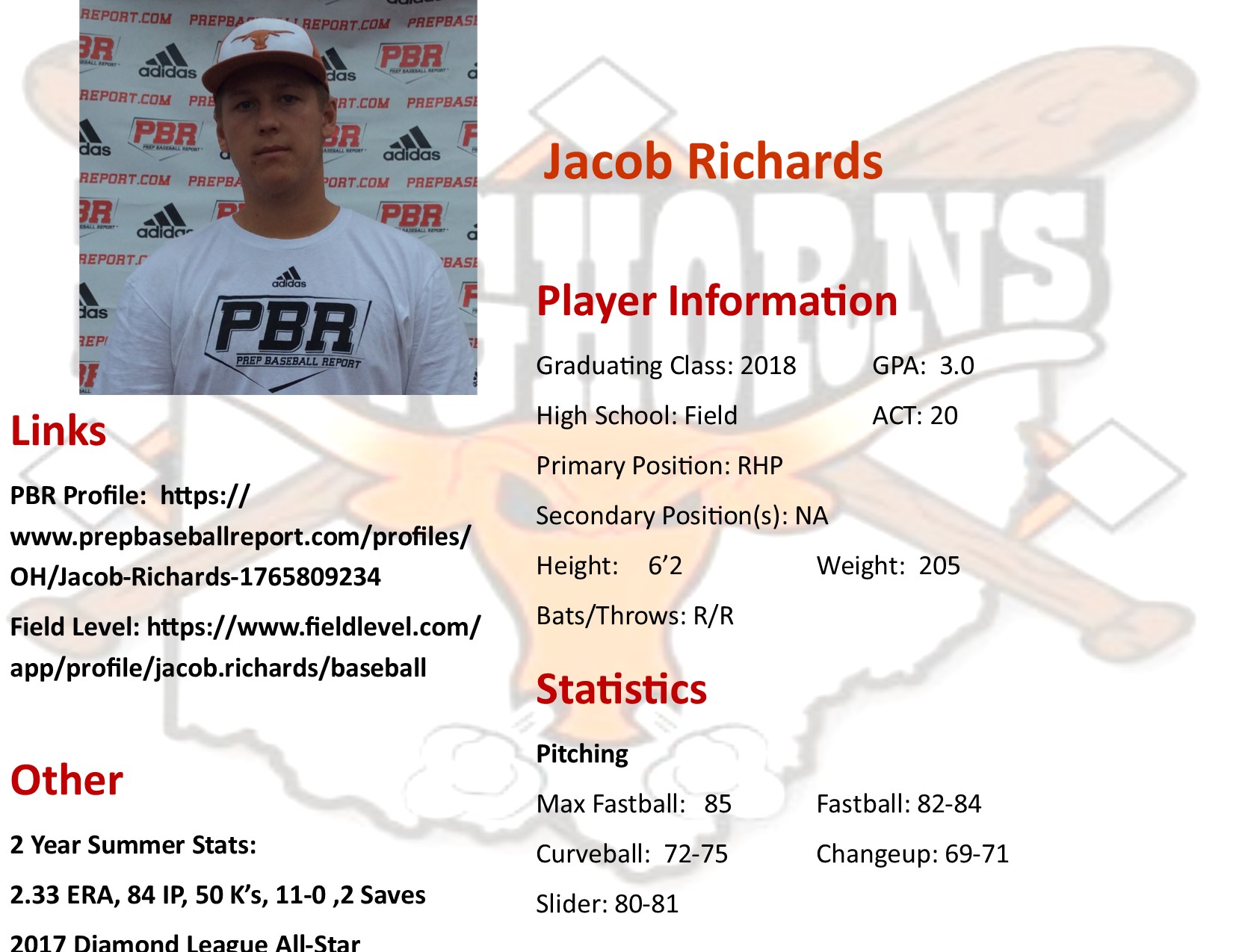Jacob Richards