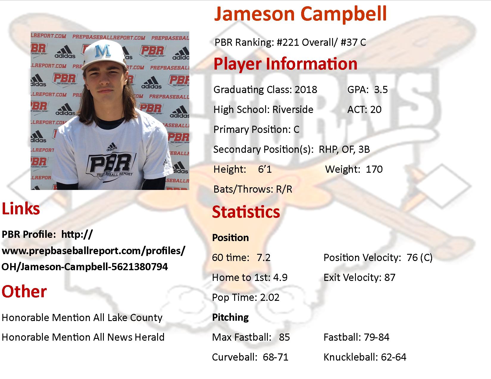 Jameson Campbell