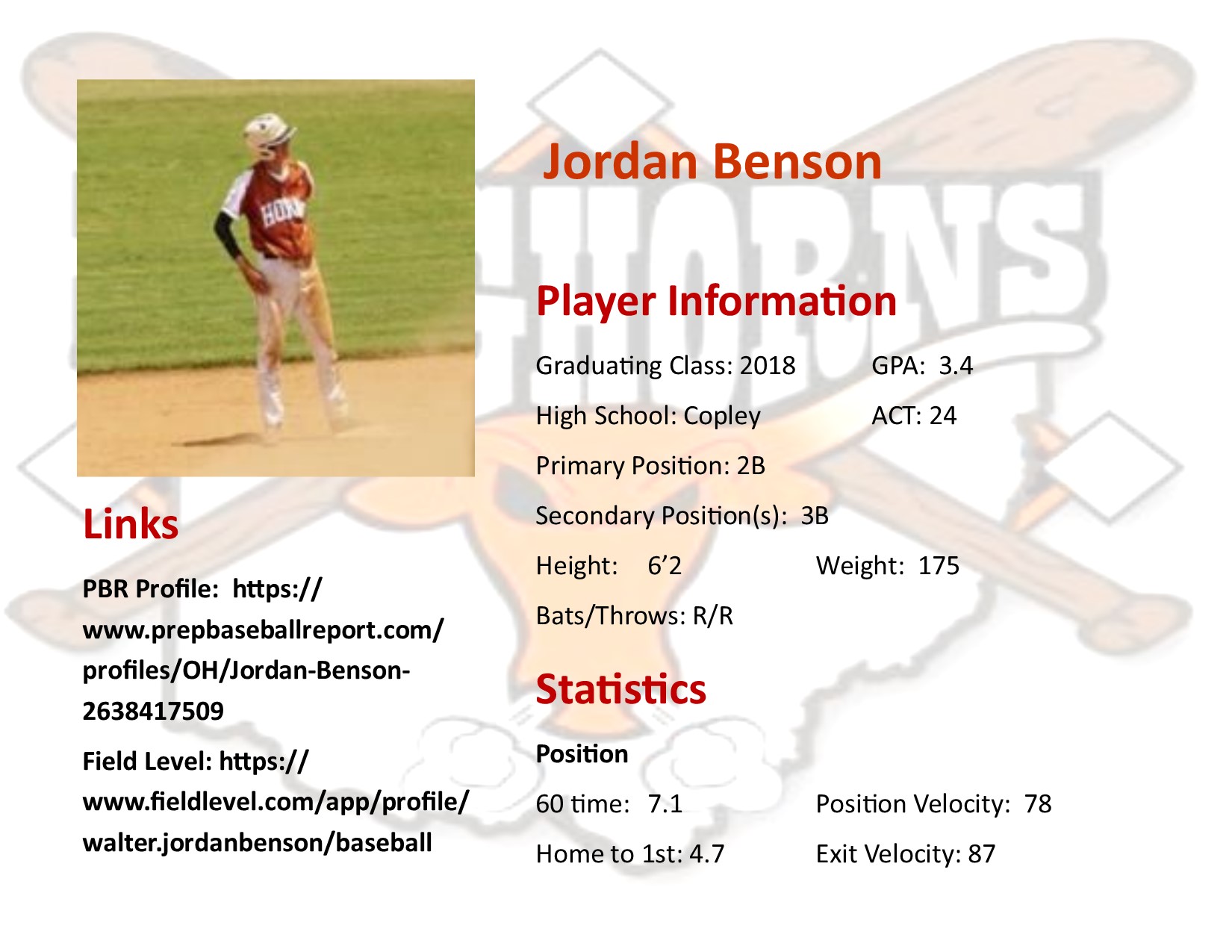 Jordan Benson