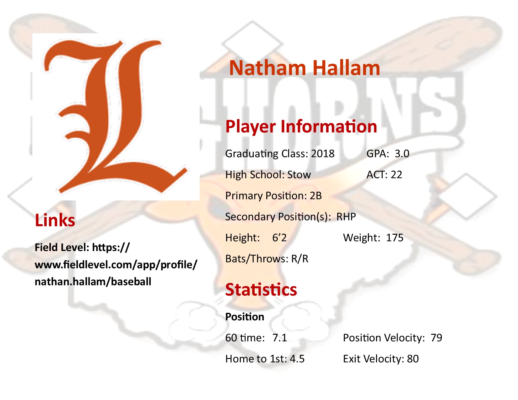 Nathan Hallam