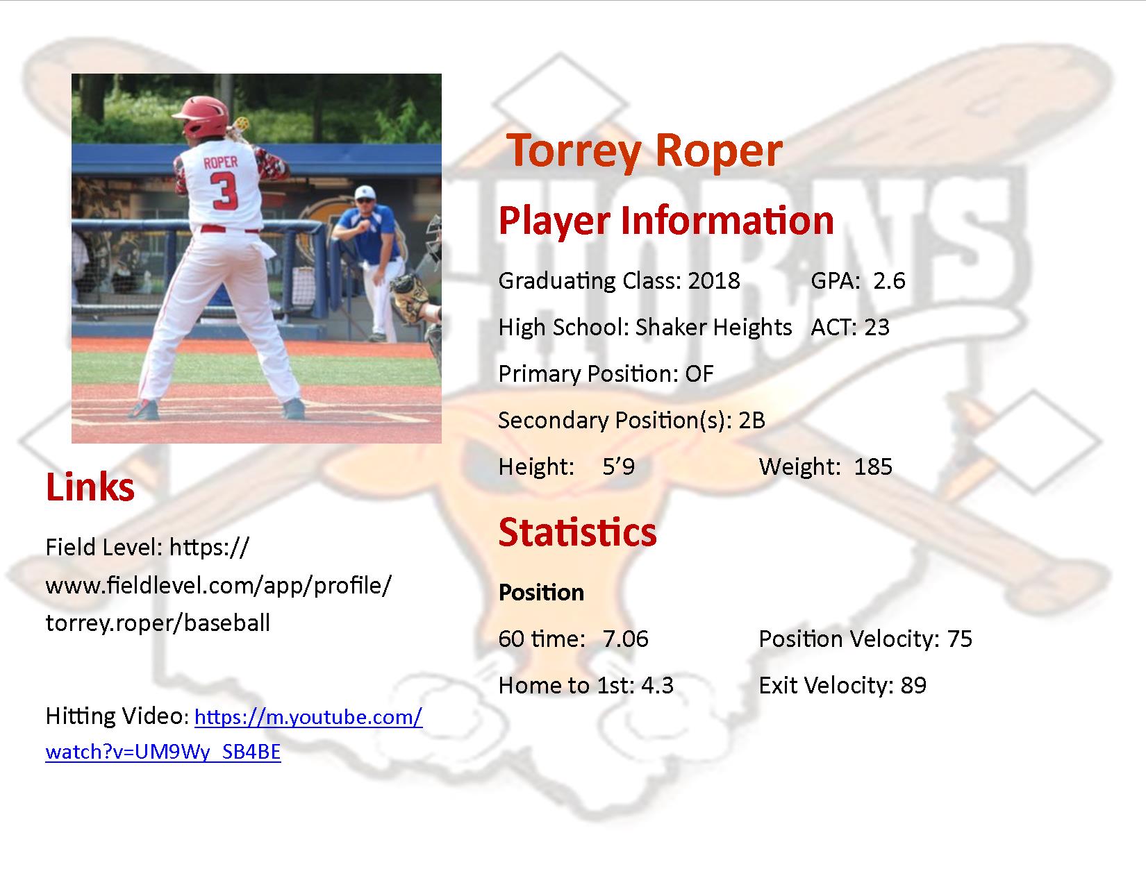 Torrey Roper